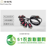 LOGO定制USB3.0千兆網卡LOGO定制