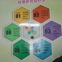 寧安鑫地力農(nóng)民好兄弟，鑫地力竭誠(chéng)為廣大農(nóng)戶服務(wù)