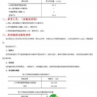 大千供應(yīng)水乳劑高分子乳化劑41 草甘膦異丙胺鹽水劑