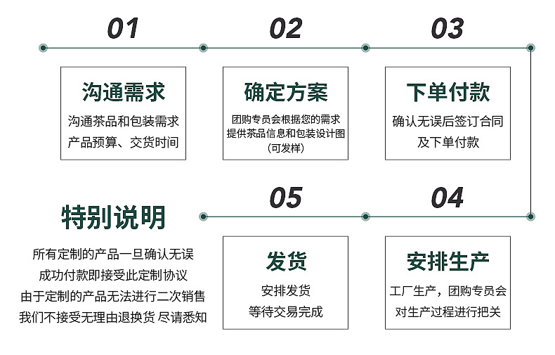 牛皮紙巖茶_04.jpg