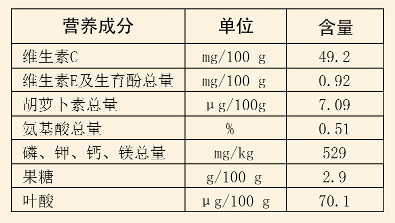 小草莓味詳情頁(yè)_02