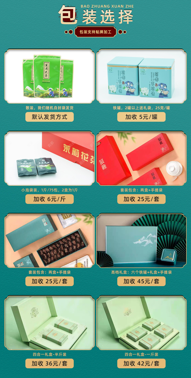 包裝選擇修改