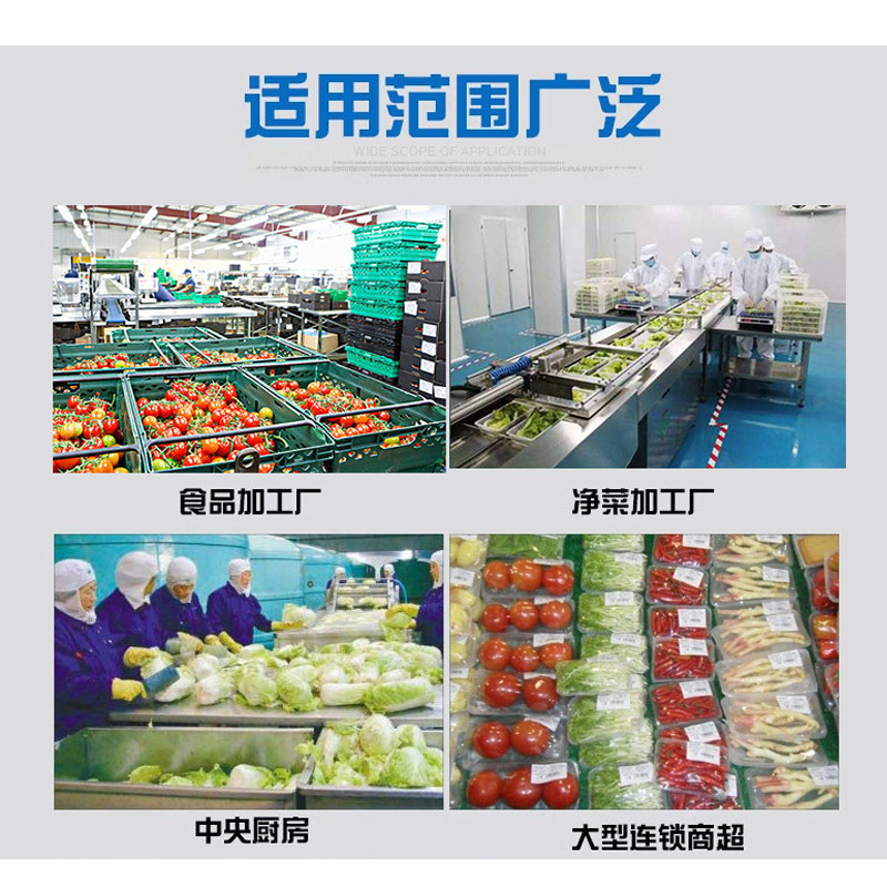 適用范圍