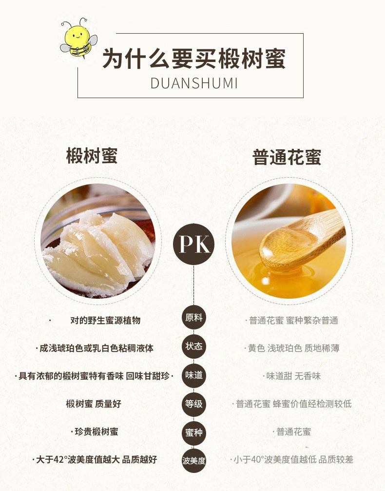 新椴樹(shù)蜜雪蜜加強(qiáng)_10.jpg