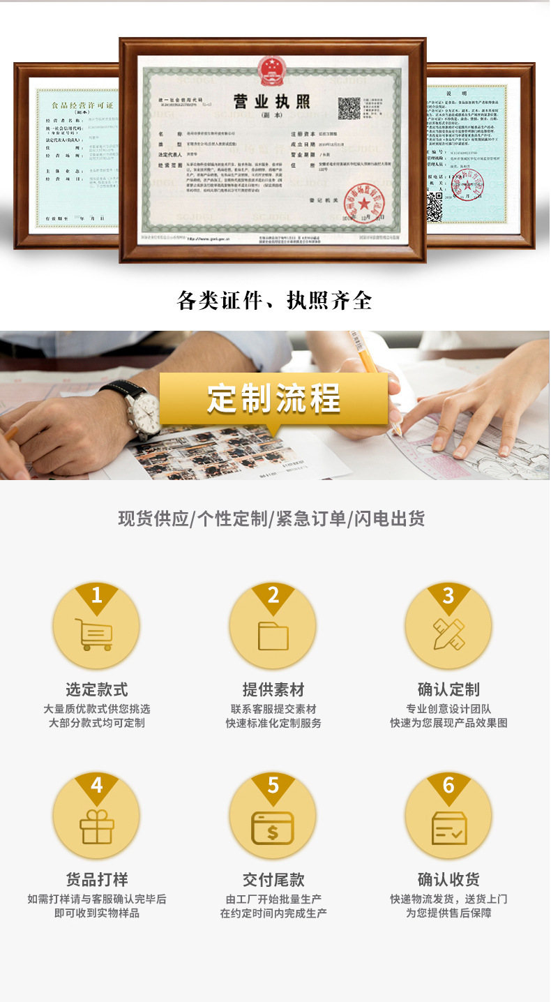公司簡介02