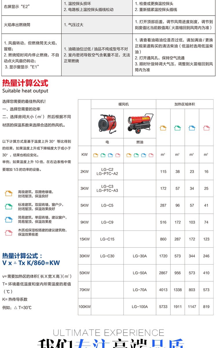 暖風(fēng)機10