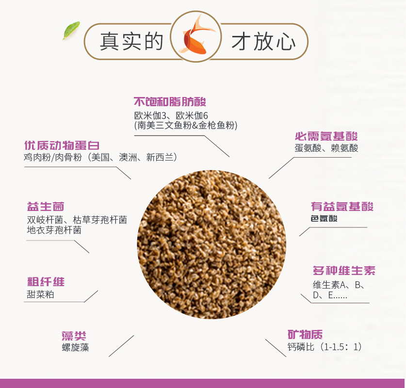 詳情-非常寵-小型魚糧_看圖王_05.jpg