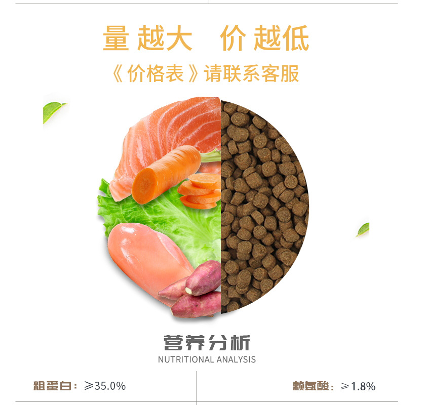 詳情-非常寵-金魚錦鯉糧_看圖王_02.jpg
