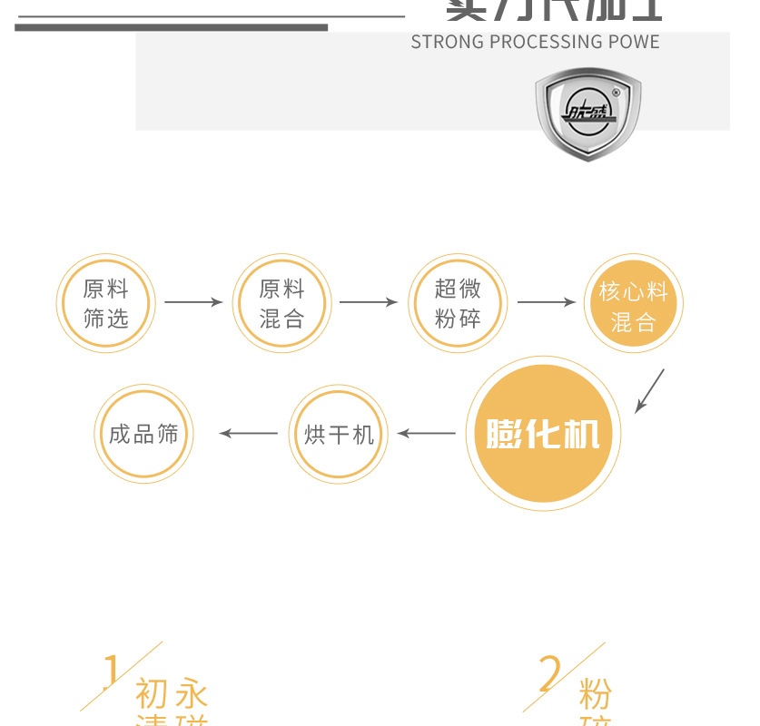 詳情-非常寵-金魚錦鯉糧_看圖王_12.jpg