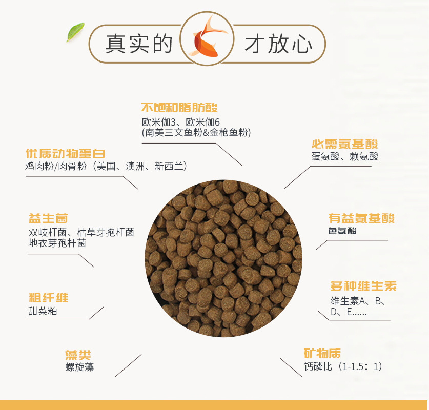 詳情-非常寵-金魚錦鯉糧_看圖王_05.jpg