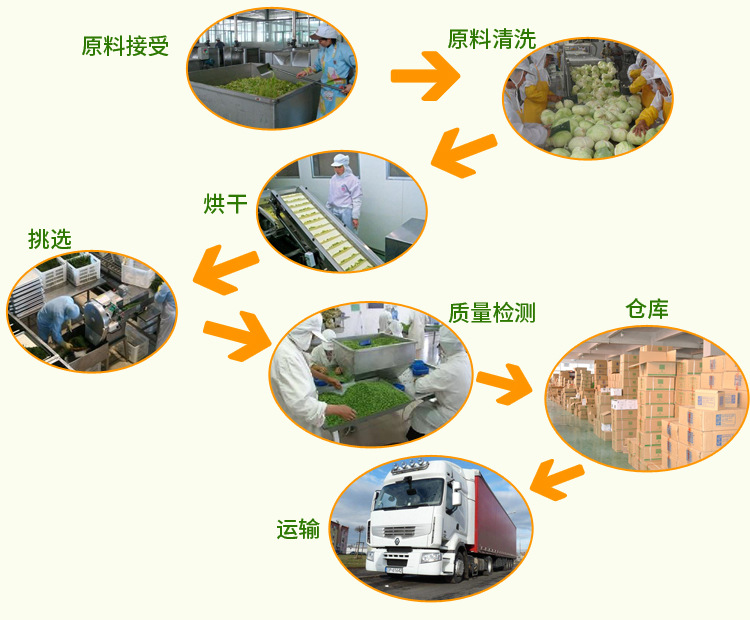 產(chǎn)品說(shuō)明.jpg