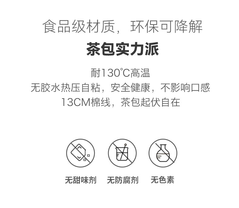 趣大夫蜜桃50包詳情_09.jpg