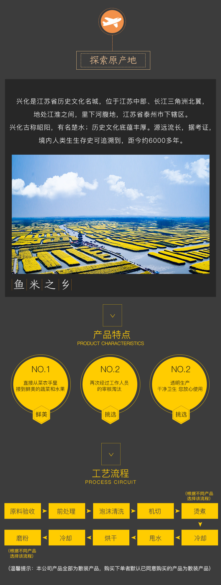迪哈詳情.jpg