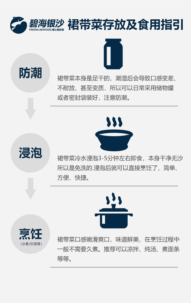 詳情存放指導(dǎo).jpg