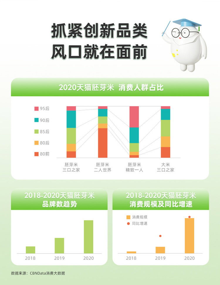 750-胚芽米詳情頁_12