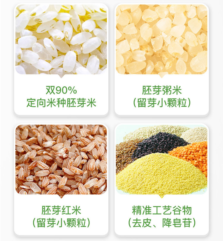 750-胚芽米詳情頁_08
