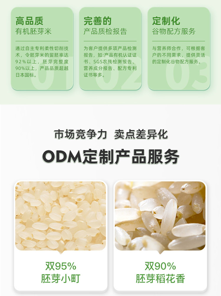 750-胚芽米詳情頁_07