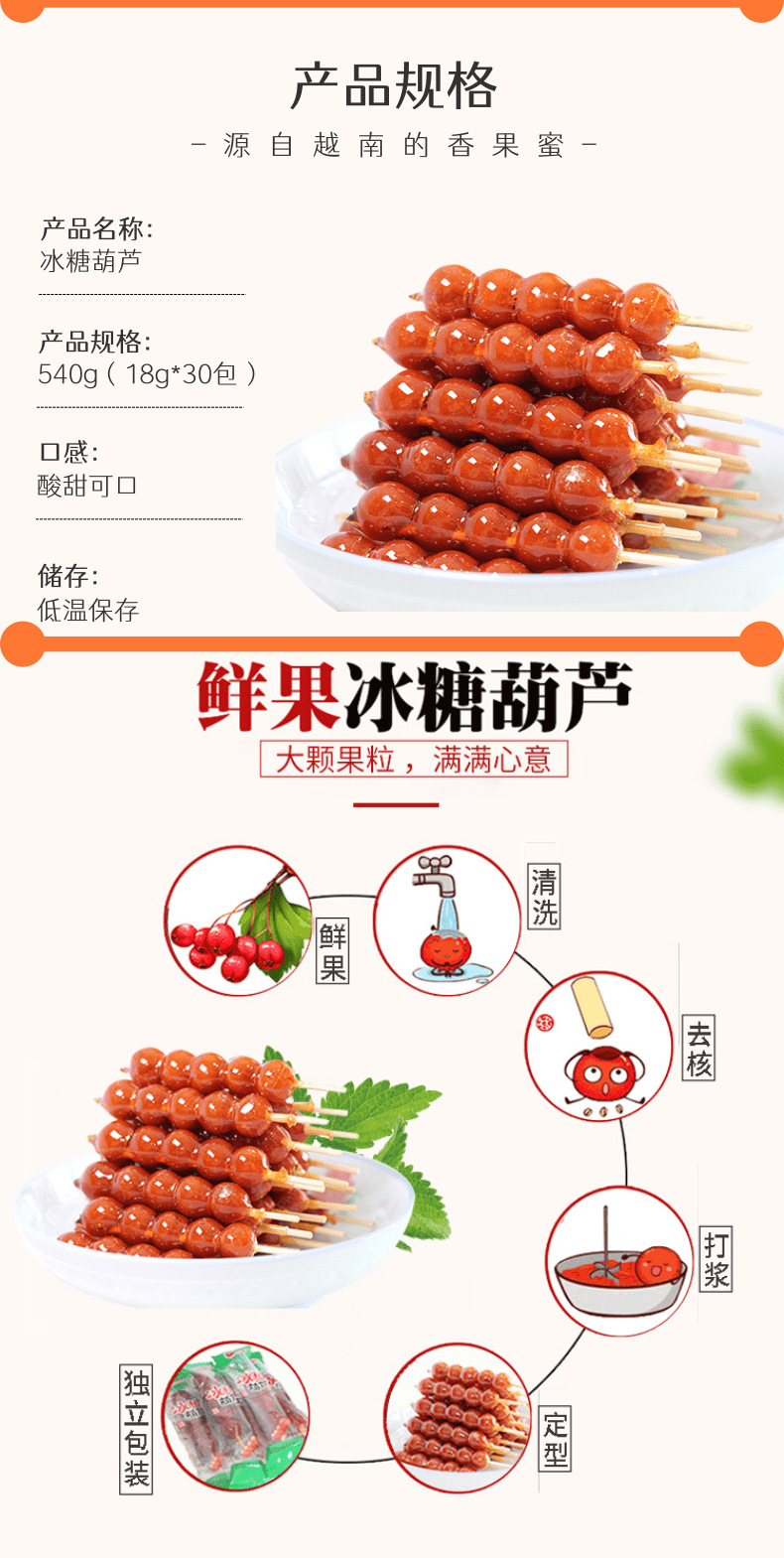 冰糖葫蘆詳情頁_2@凡科快圖
