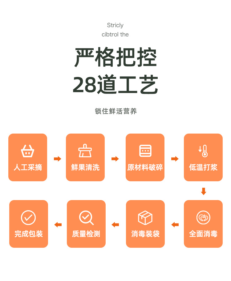 30ml原漿詳情頁