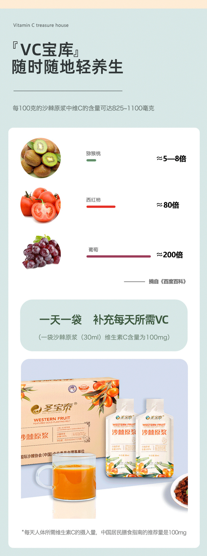 30ml原漿詳情頁