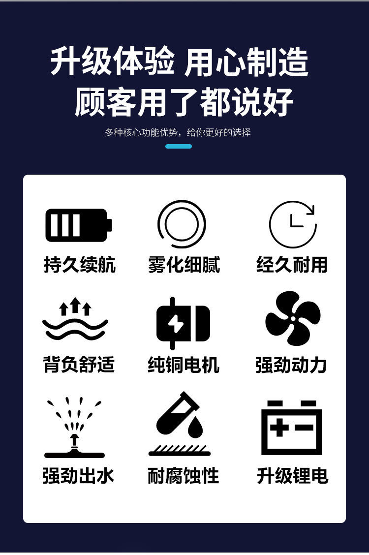 打藥機(jī)