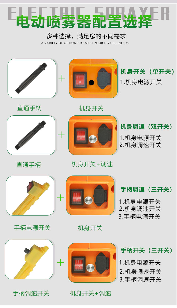 新款電動(dòng)噴霧器