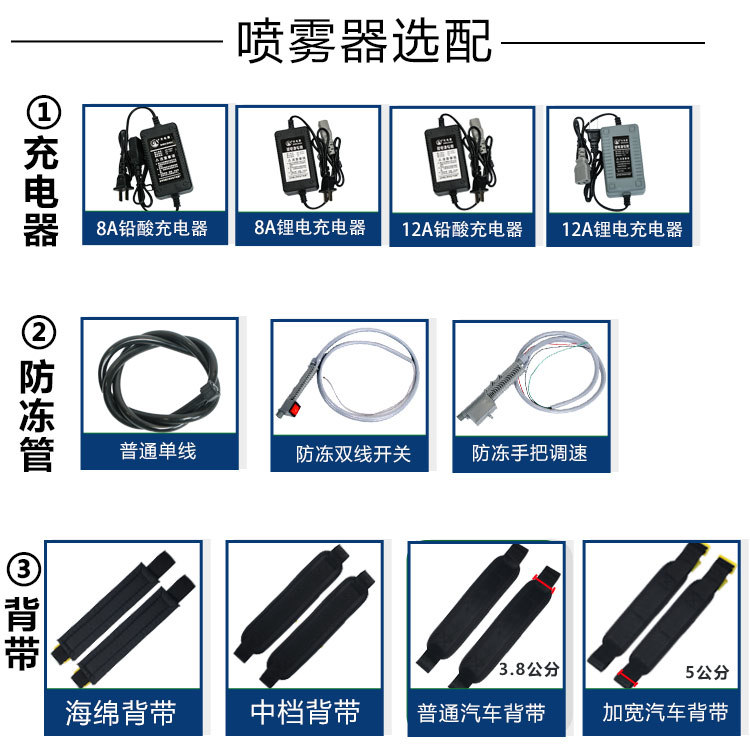 高壓電動噴霧器