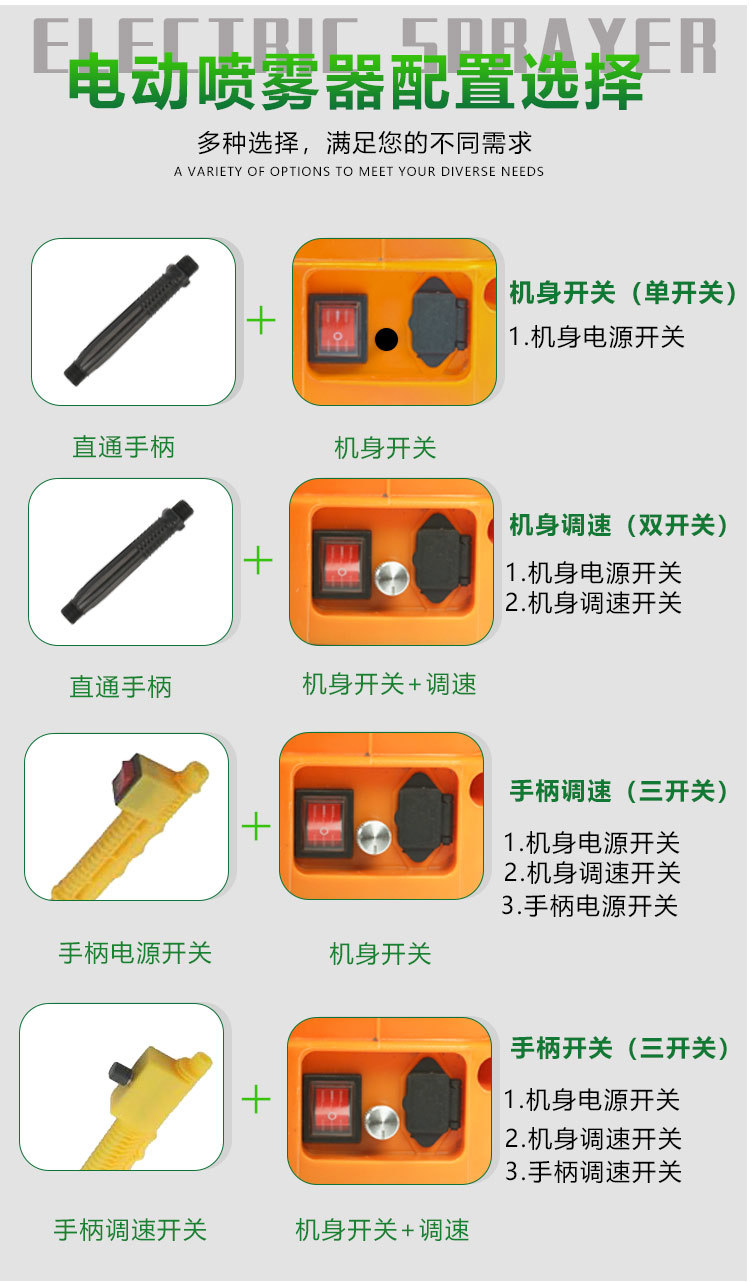 噴霧器農(nóng)用