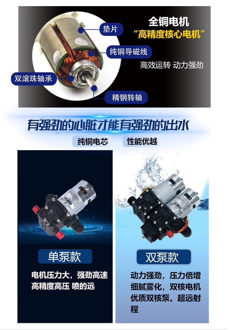 電動噴霧器農(nóng)用