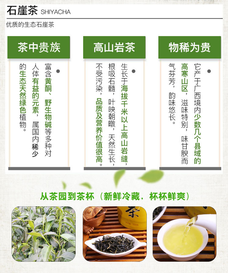 詳情頁(yè)2