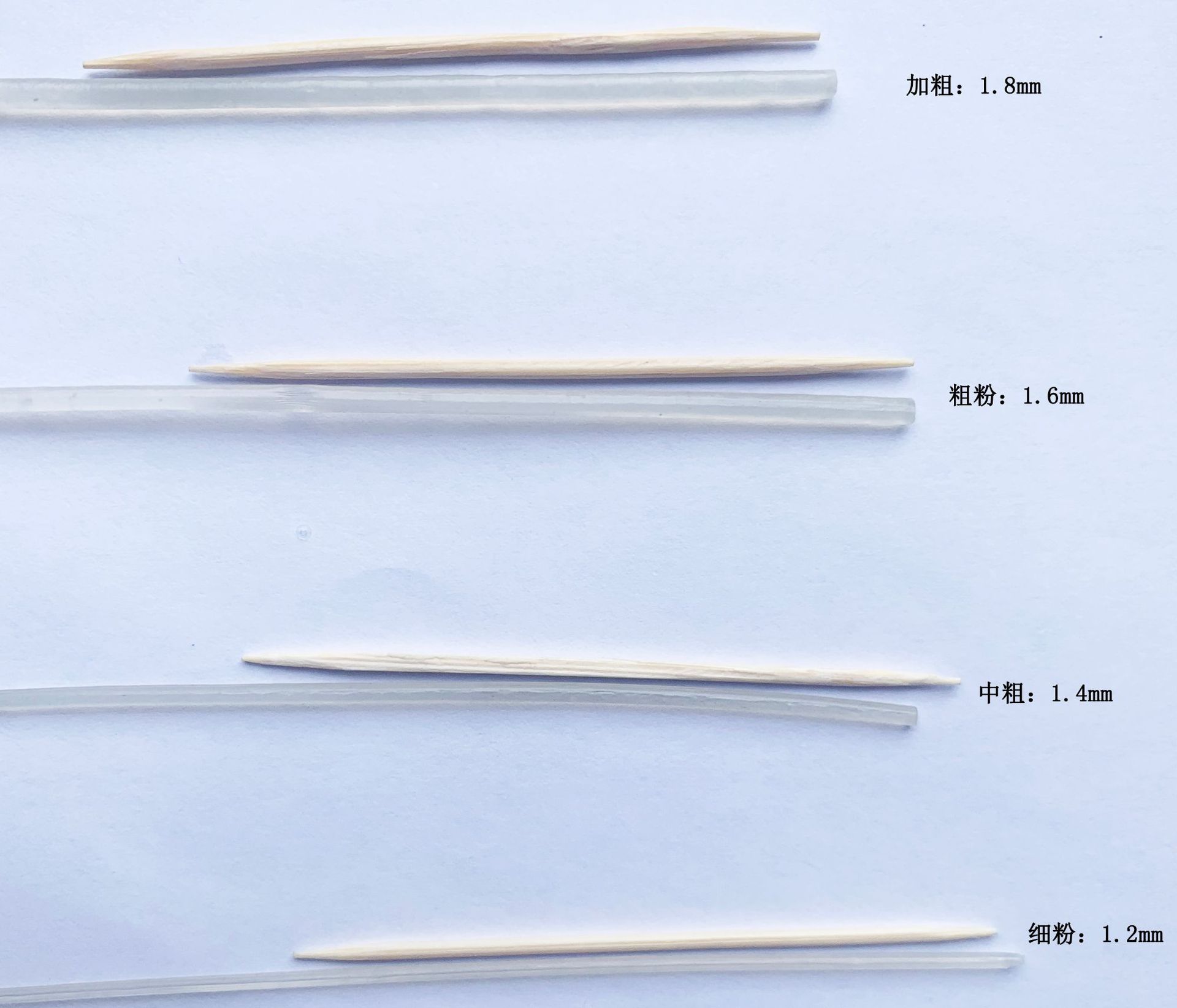 米粉粗細對比