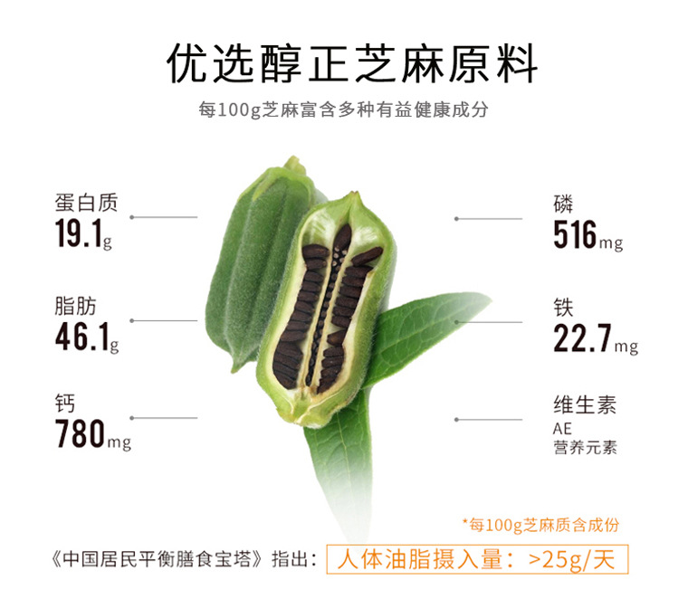 黑芝麻油套裝_03