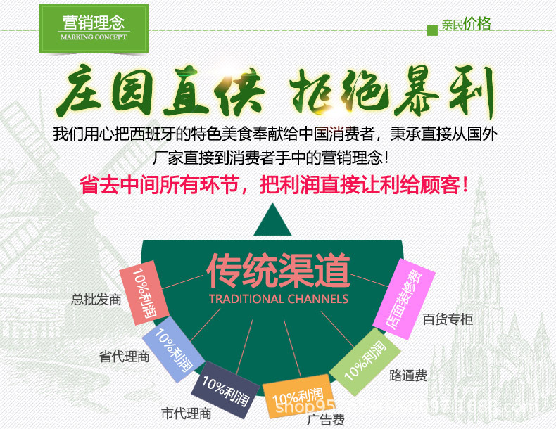 營銷理念.jpg