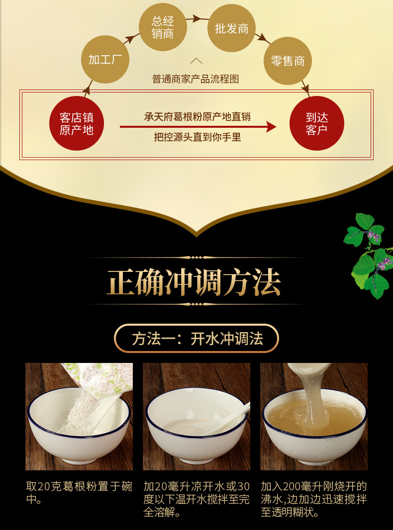 承天府葛粉水印袋裝詳情新印_12.jpg