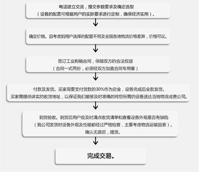 圖片14