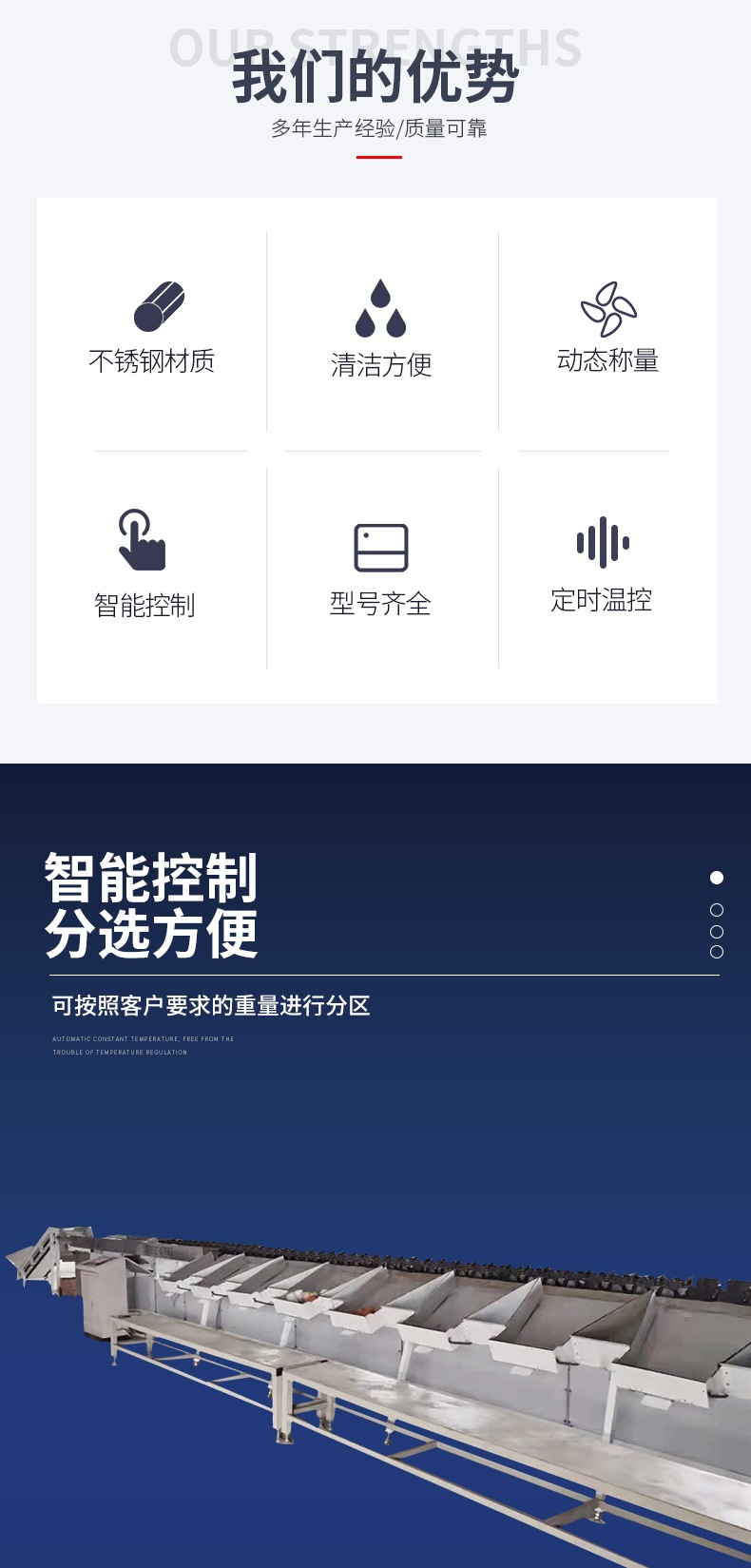 全自動(dòng)選果機(jī)詳情套版(1)_002.jpg