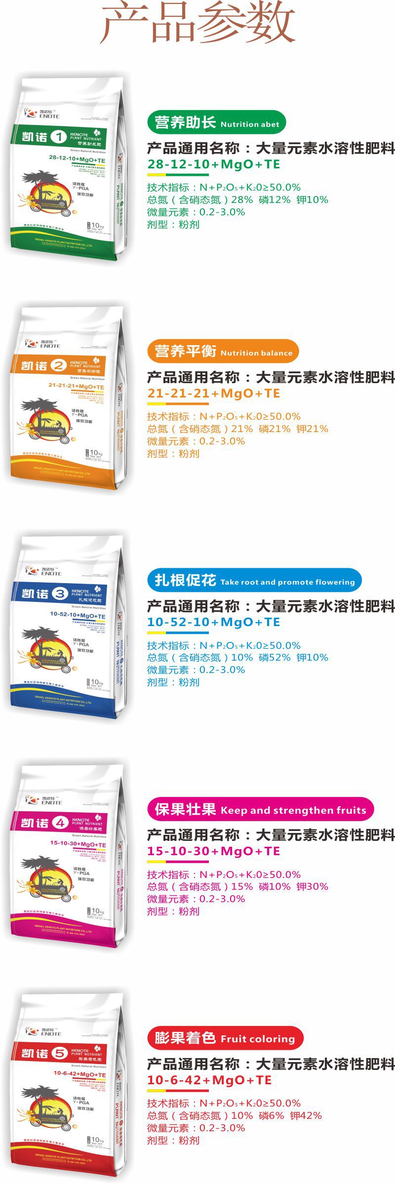 肥料詳情圖8