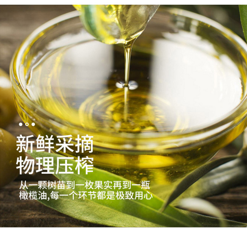 詳情圖
