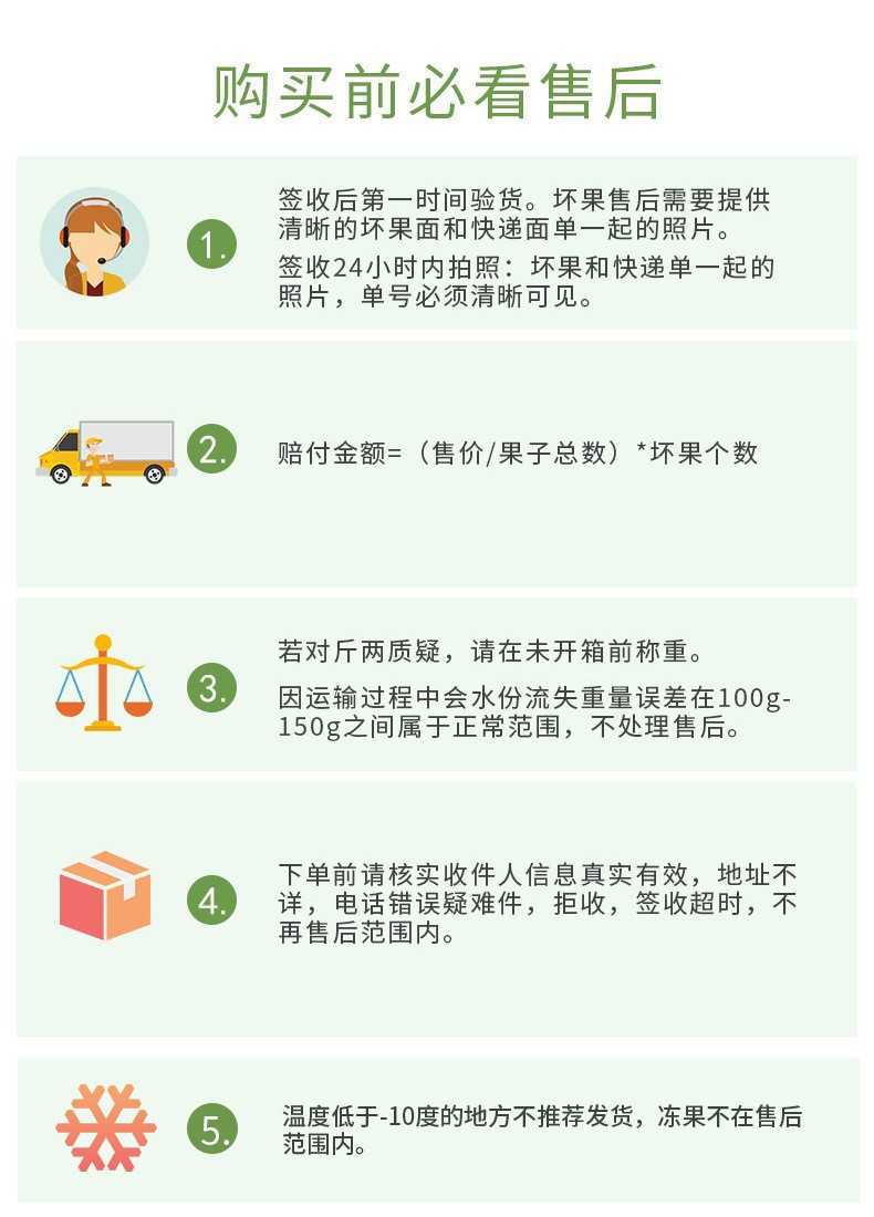售后 說(shuō)明