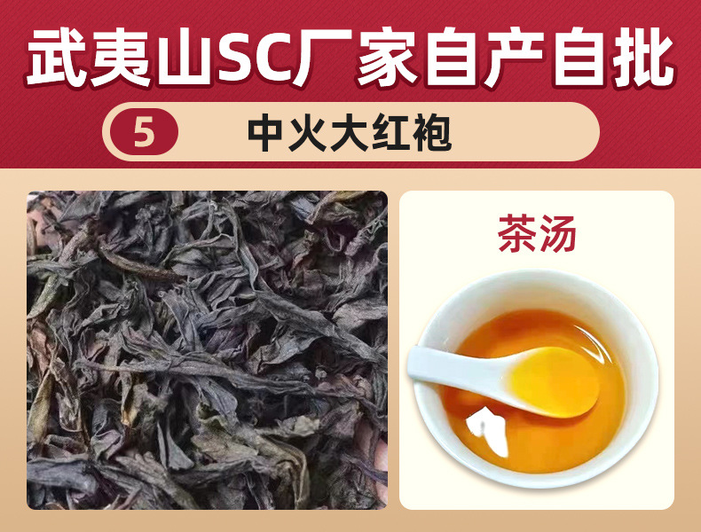 60號中火大紅袍5.jpg