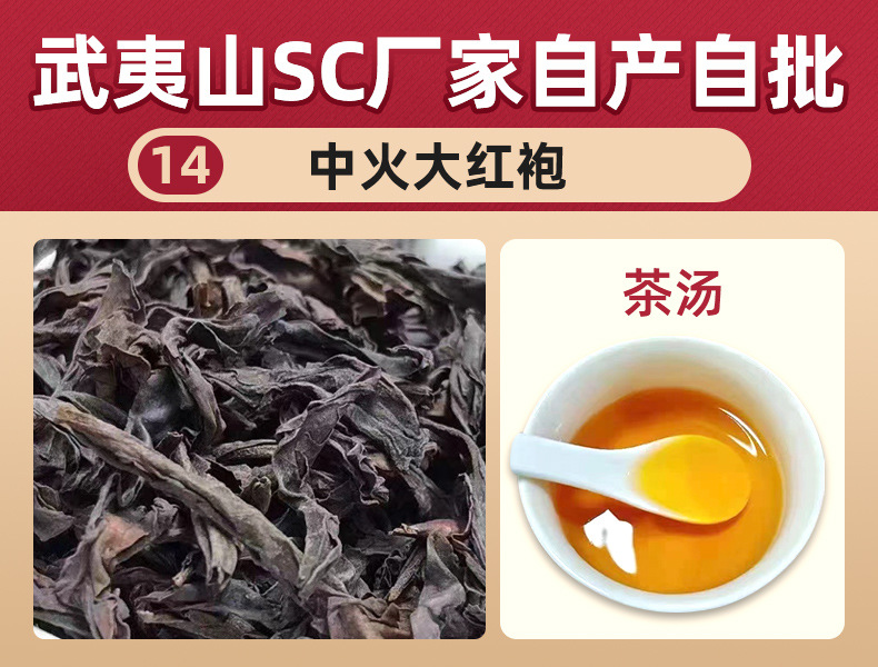 600號中火大紅袍14.jpg