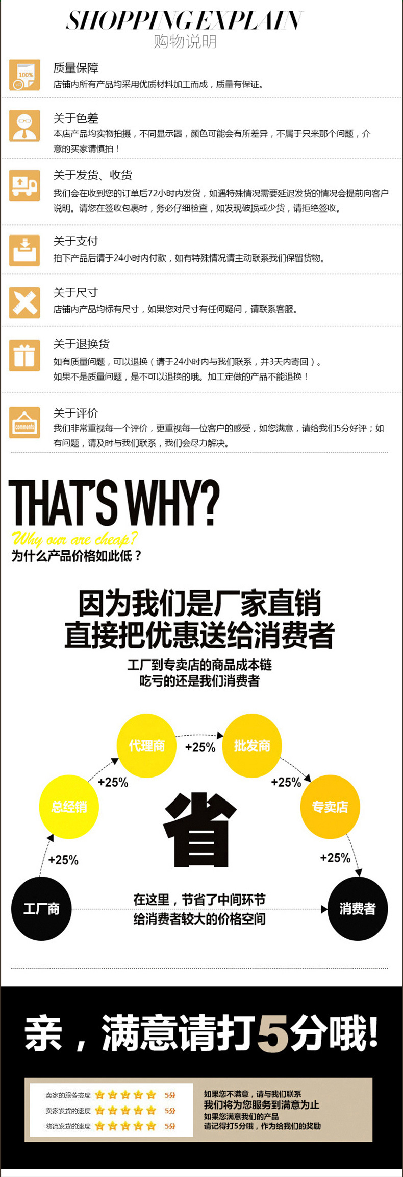 塑料保溫蜂箱