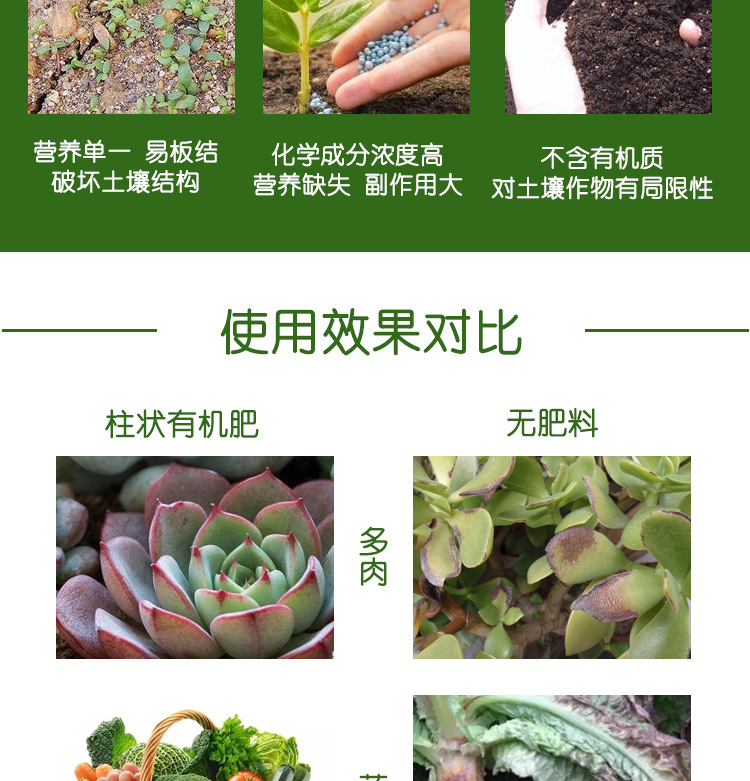 柱狀有機(jī)肥詳情_06.jpg