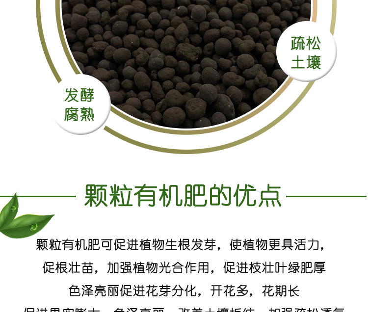 精致有機肥詳情_03.jpg