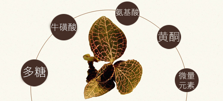 更改后詳情1_03