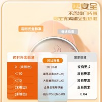 這時光谷物可生食新鮮雞蛋無沙門氏菌無腥味無菌雞蛋40枚禮盒整箱