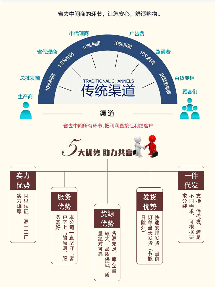 江門市雄利水產(chǎn)有限公司1_08