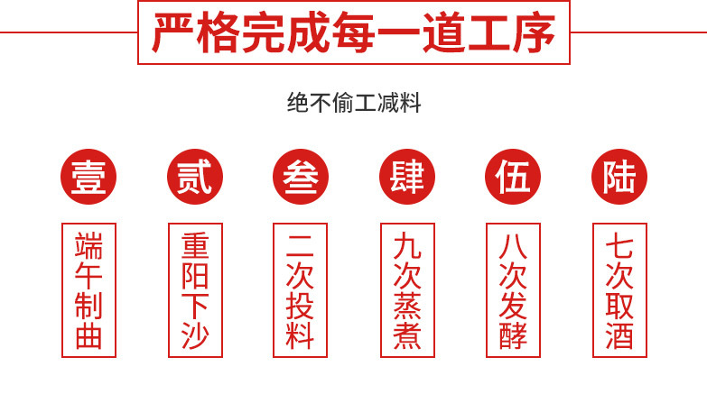 定制詳情3_11